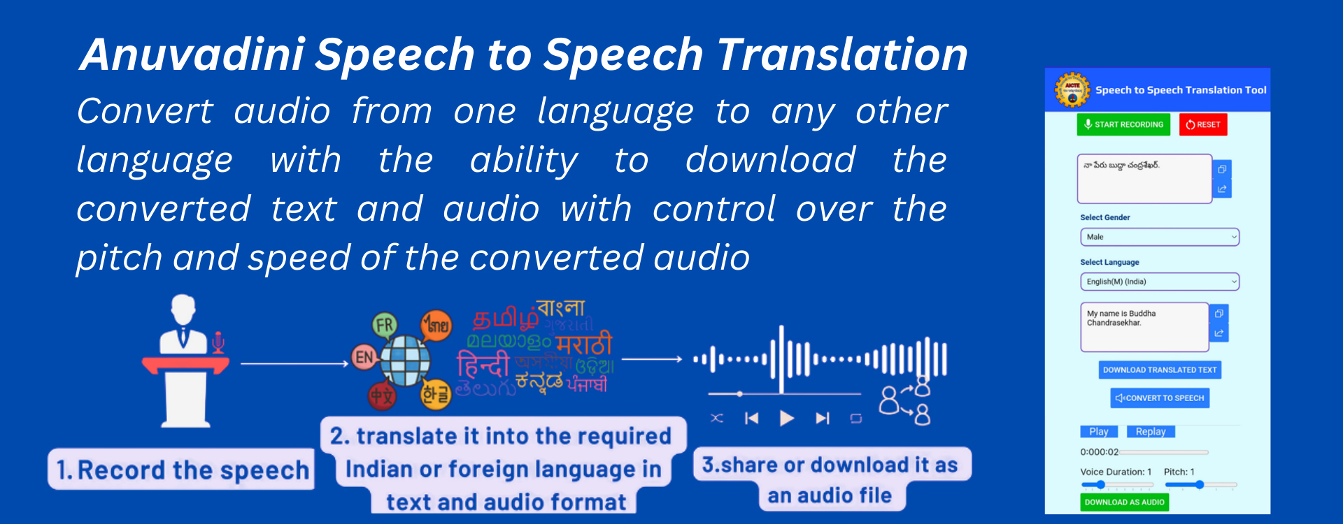 aicte book translation